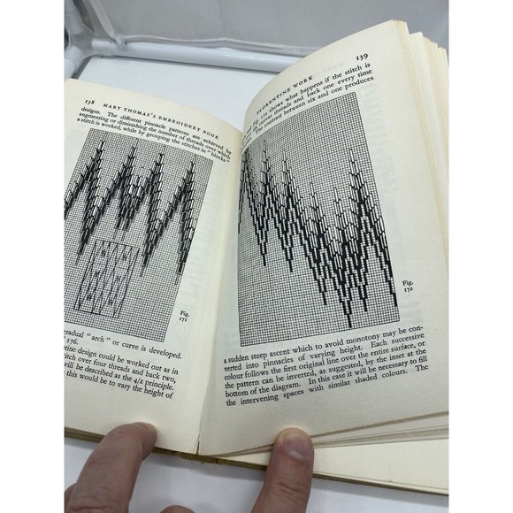 Mary Thomas's Embroidery Book by Mary Thomas Hardcover Dust Jacket 1936 - Picture 9 of 14